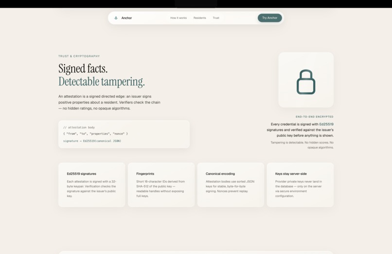 Anchor – screenshot 5