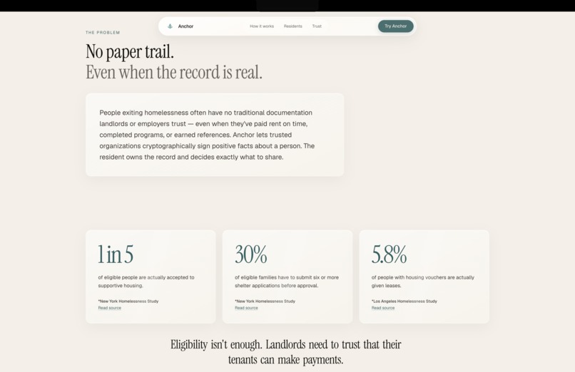 Anchor – screenshot 3