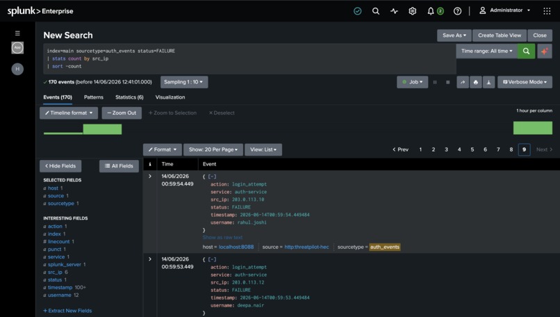 ThreatGraph – screenshot 9