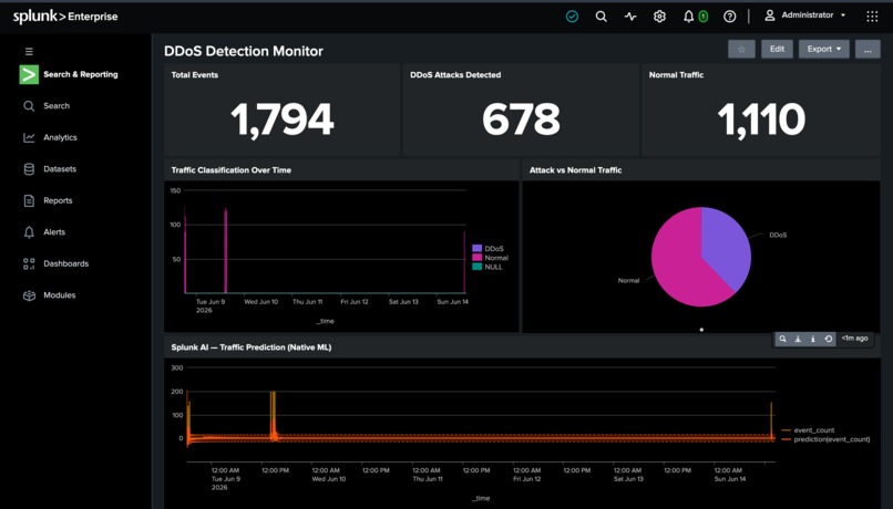 Autonomous DDoS Detection & Response System – screenshot 2