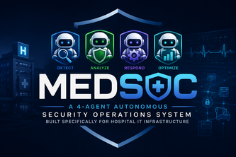 MEDSOC