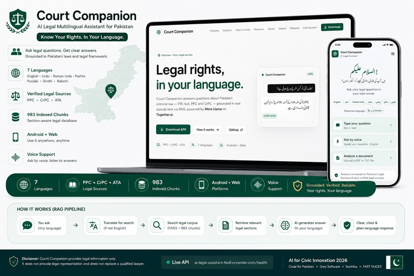 Court Companion | AI Legal Multilingual Assistant – screenshot 1