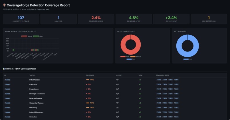 CoverageForge – screenshot 1