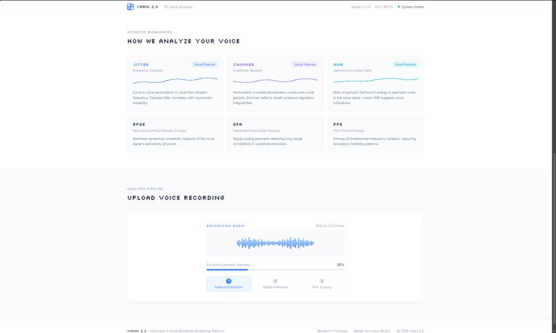 VAANI 2.0 – screenshot 3