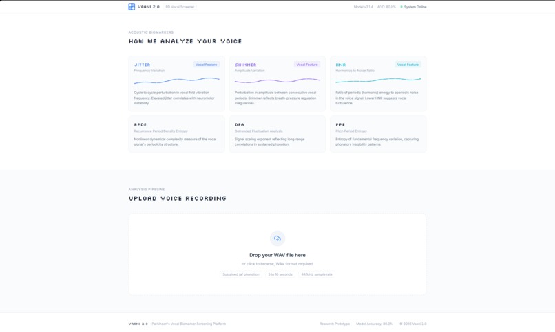 VAANI 2.0 – screenshot 2