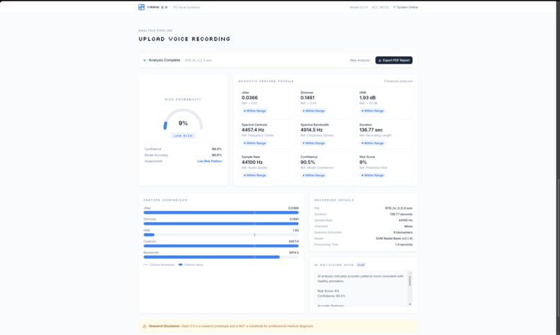VAANI 2.0 – screenshot 4
