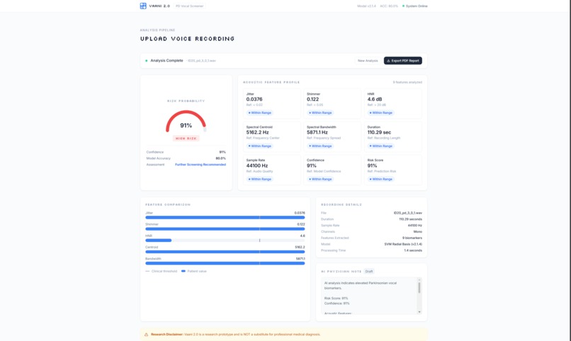 VAANI 2.0 – screenshot 5