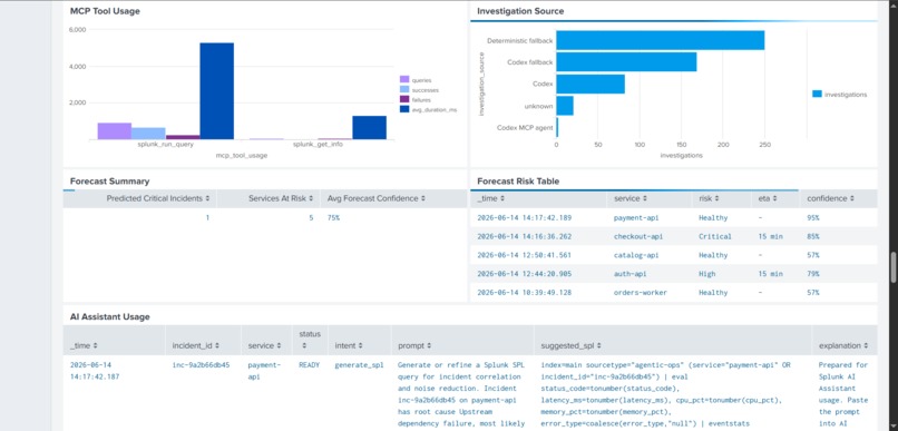 Splunk Agentic Ops Incident Copilot – screenshot 12