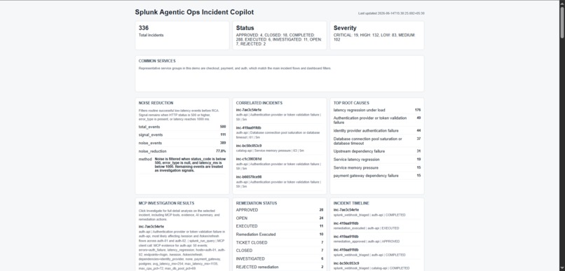 Splunk Agentic Ops Incident Copilot – screenshot 9