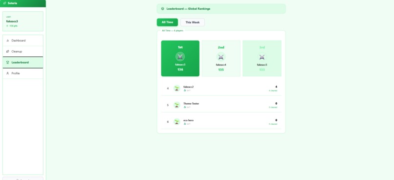 Soteria – screenshot 5