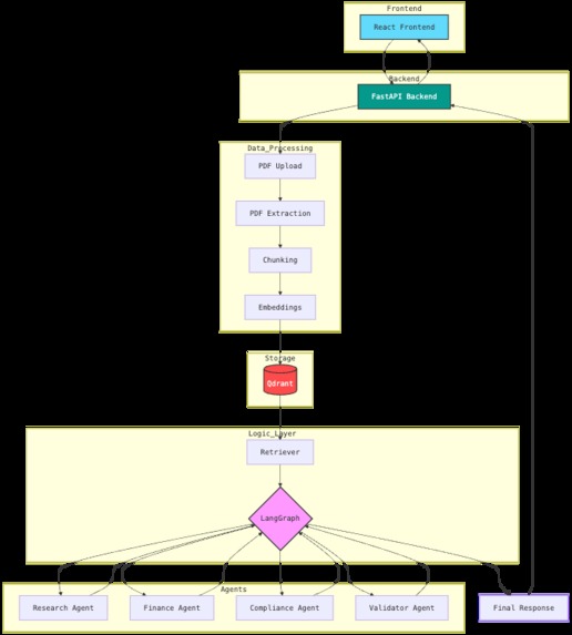 qwen-agent-society – screenshot 1
