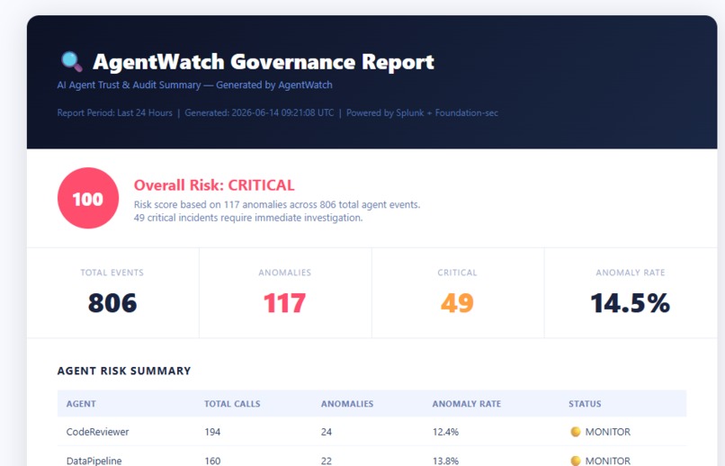 AgentWatch – screenshot 2