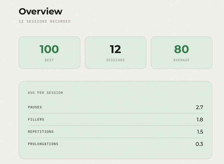 VoiceScribe – screenshot 4