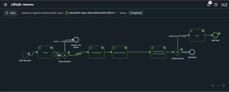 Sentinel AML – screenshot 2