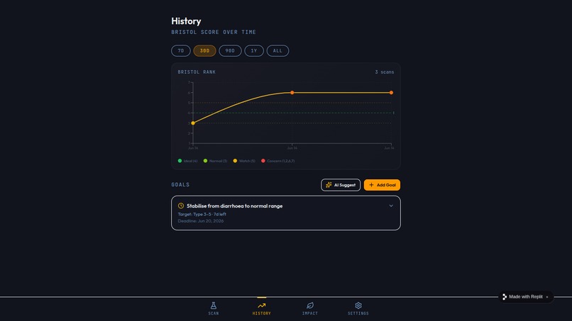 FlushFlow – screenshot 4