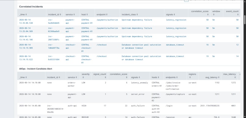 Splunk Agentic Ops Incident Copilot – screenshot 6
