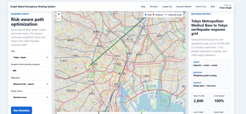 resQnet – screenshot 2