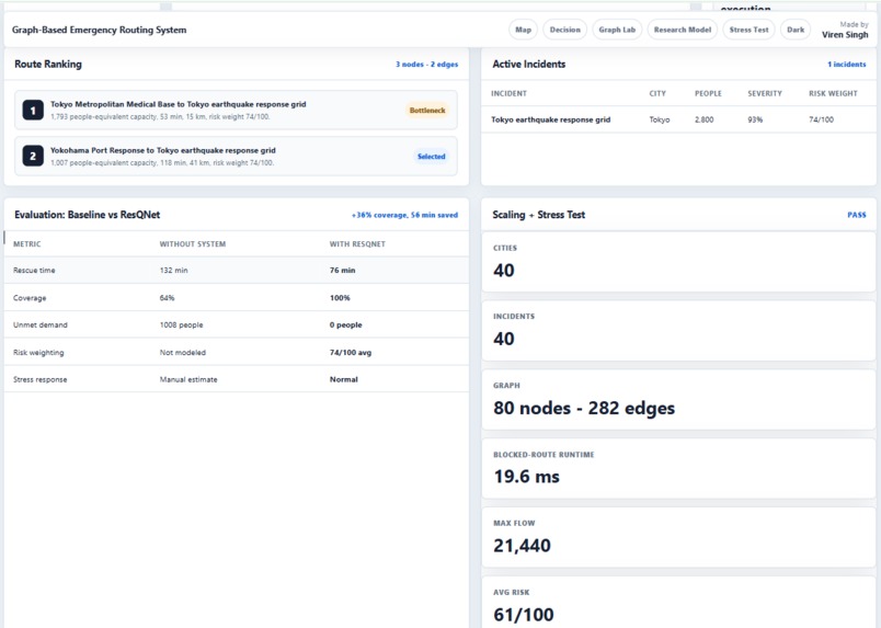 resQnet – screenshot 3