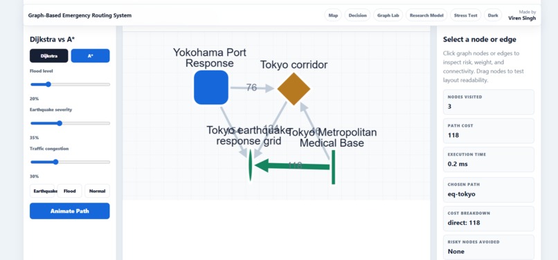 resQnet – screenshot 4