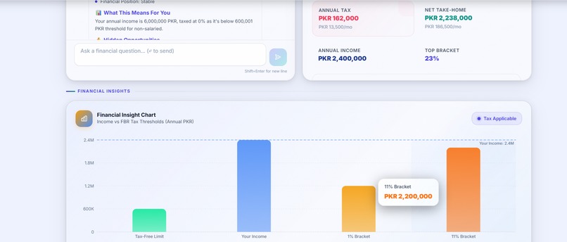 FinSense AI – screenshot 3