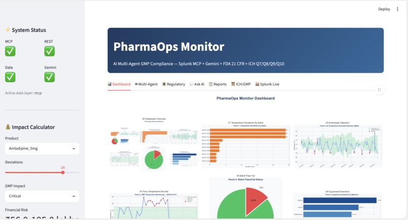 PharmaOps Monitor – screenshot 1