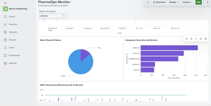 PharmaOps Monitor – screenshot 3