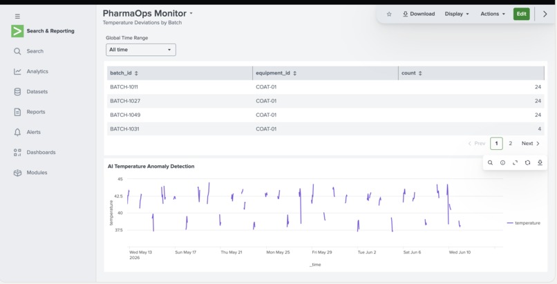PharmaOps Monitor – screenshot 4