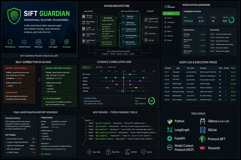 Sift-Guardian – screenshot 1