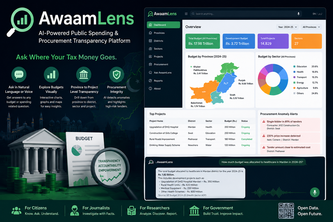 AwaamLens