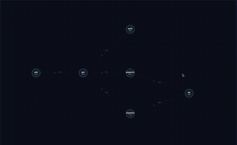Blast Radius Prophet – screenshot 1