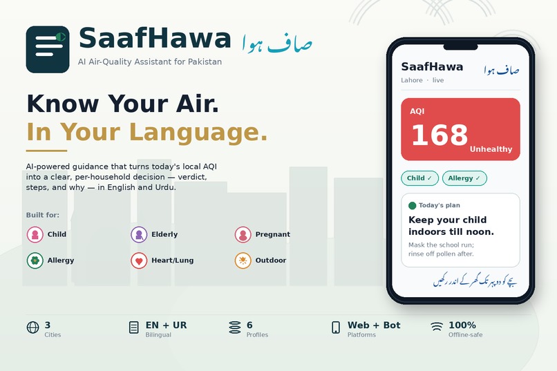 SaafHawa  – screenshot 1