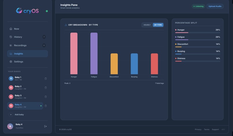 cryOS – screenshot 8