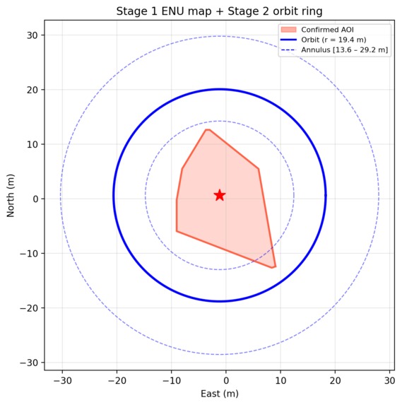 PRAL – screenshot 1