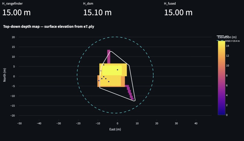 PRAL – screenshot 2
