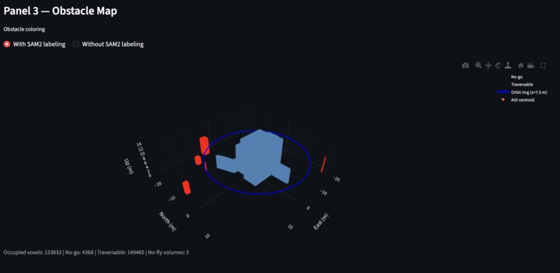 PRAL – screenshot 3
