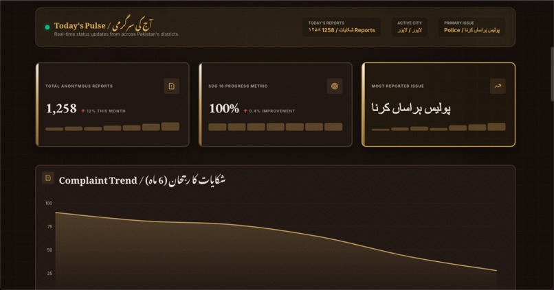 Haqdar AI – screenshot 8