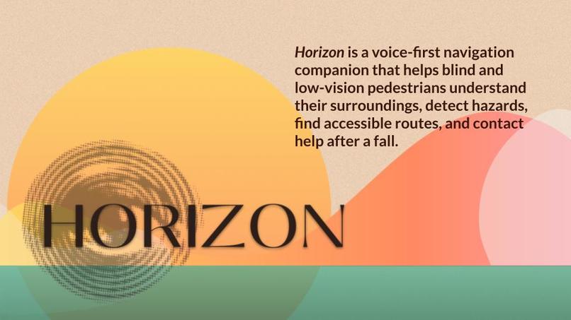Horizon: Voice-First Travelling Companion – screenshot 1