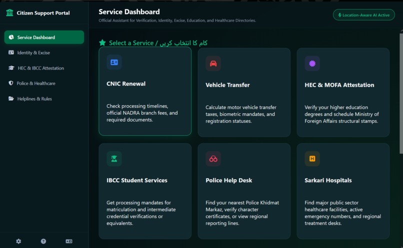 Sarkari Sahayak Pro – screenshot 1