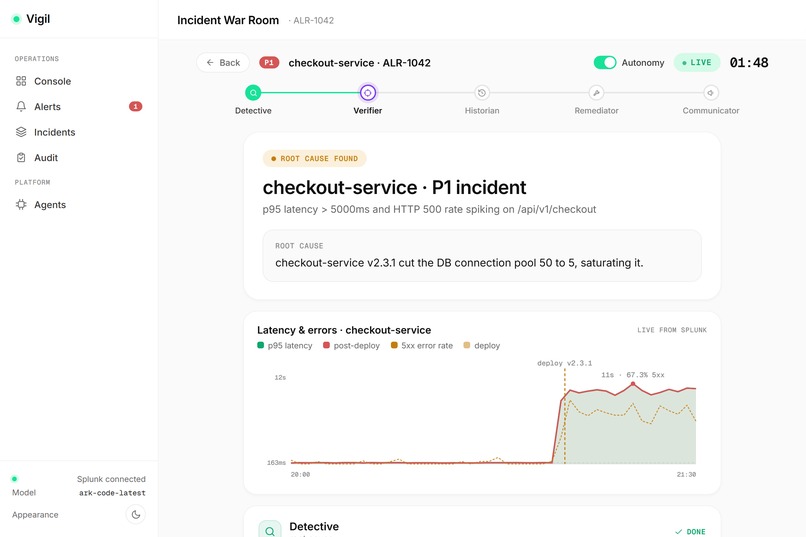 Vigil — Autonomous On-Call SRE Agent Team – screenshot 2