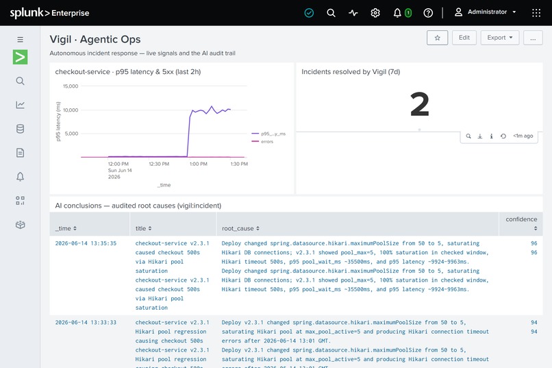 Vigil — Autonomous On-Call SRE Agent Team – screenshot 4