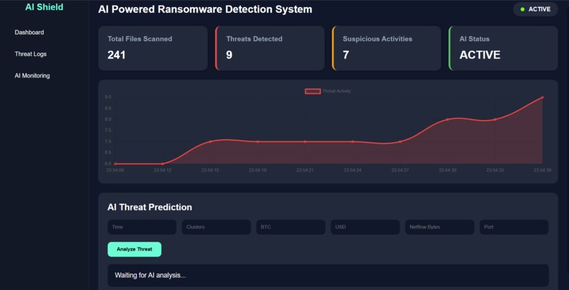AI-Based Ransomware Detection System – screenshot 1