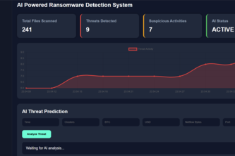AI-Based Ransomware Detection System