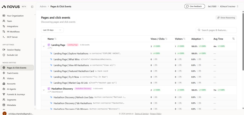 HACK-TRACK AI - Never miss another AI hackathon – screenshot 3