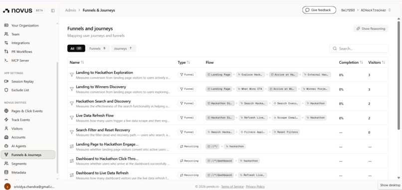 HACK-TRACK AI - Never miss another AI hackathon – screenshot 5