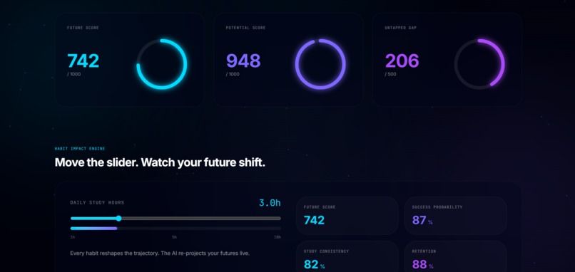 Forafuture – screenshot 5