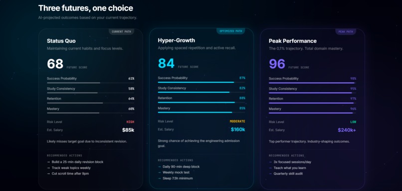 Forafuture – screenshot 8