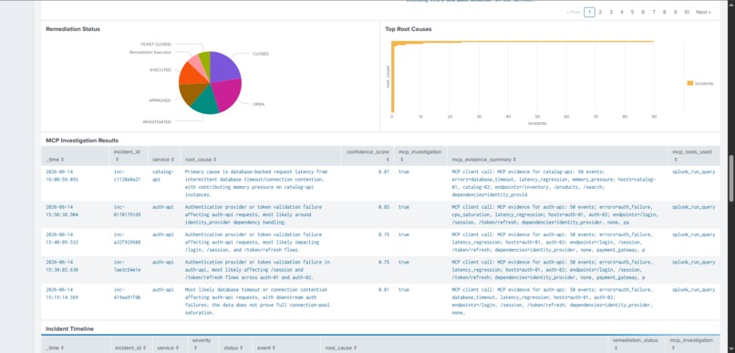 Splunk Agentic Ops Incident Copilot – screenshot 11