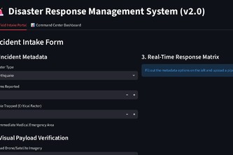 AI based Disaster Response Management