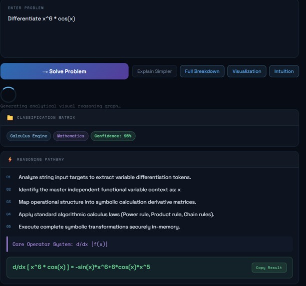 Visual Problem Transformer – screenshot 2