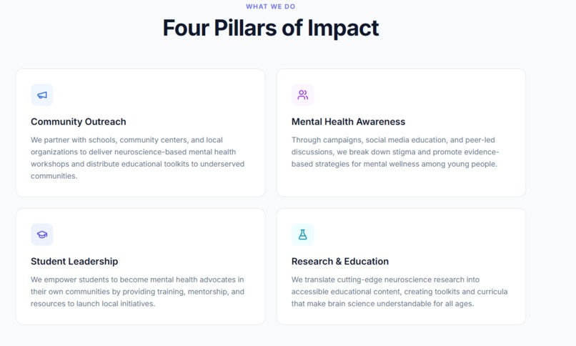 United Minds Alliance – screenshot 5